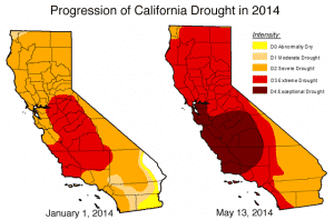 California Drought 2014